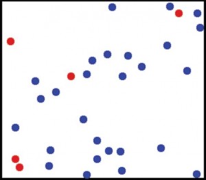 Brownian motion is the random motion of particles suspended in a liquid or gas resulting from collisions with the quick atoms or molecules in the liquid or gas. 