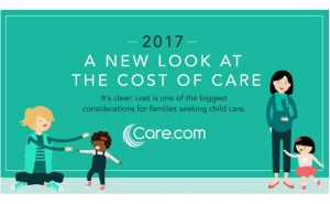 Care.com header