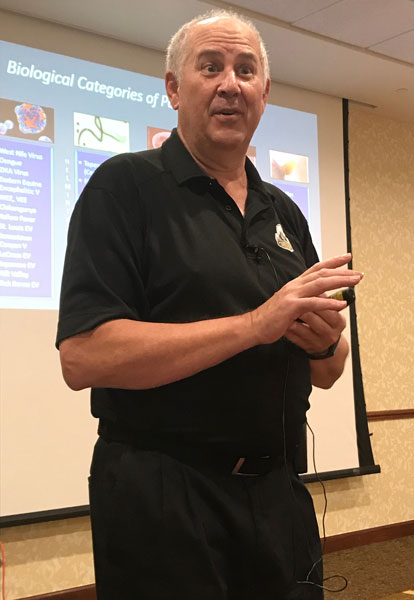 Please Fill Out The Following Fields.