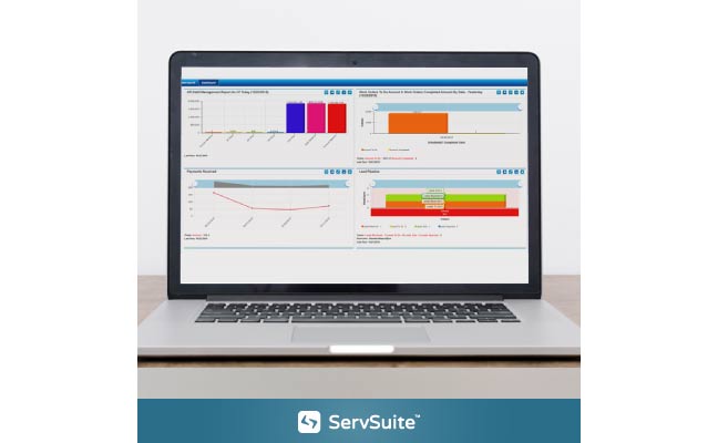 IMAGE: SERVICEPRO