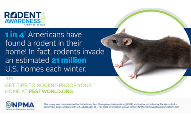 Rodent Awareness Week 2023