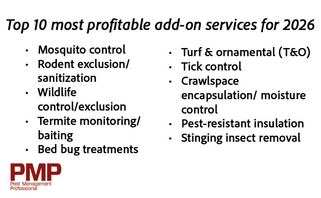 Top 10 most profitable add-on services IMAGE: PMP STAFF