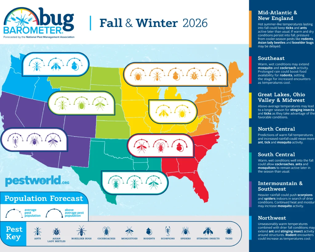 Fall/Winter 2026 NPMA Bug Barometer